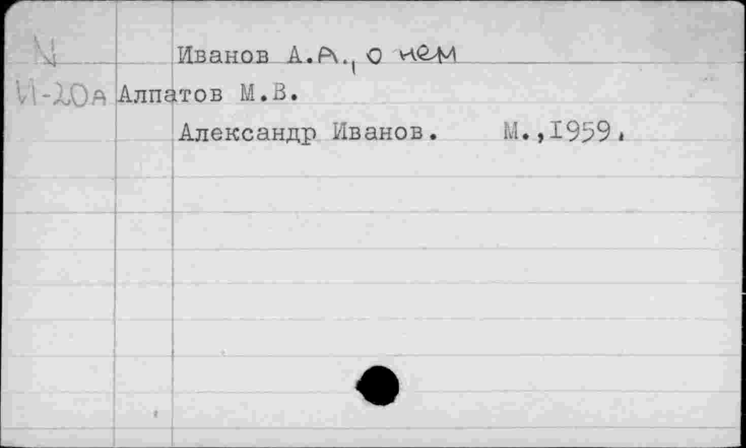 ﻿к|		Иванов А.Р\.. О кАли
11-ХОа	I Алпатов М.В.	
		Александр Иванов.	М.,1959*
		
		
		
		
		
		
		